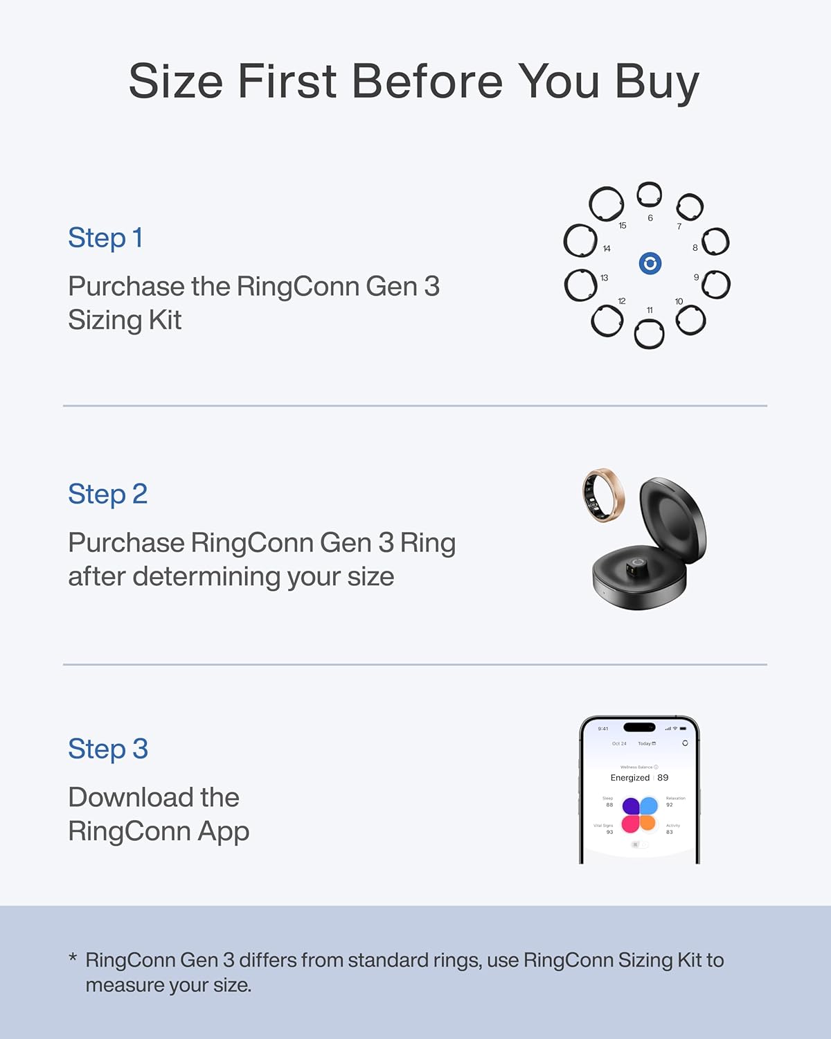 RingConn Gen 3 Smart Ring Vaat - Health Monitors recensie en prijs