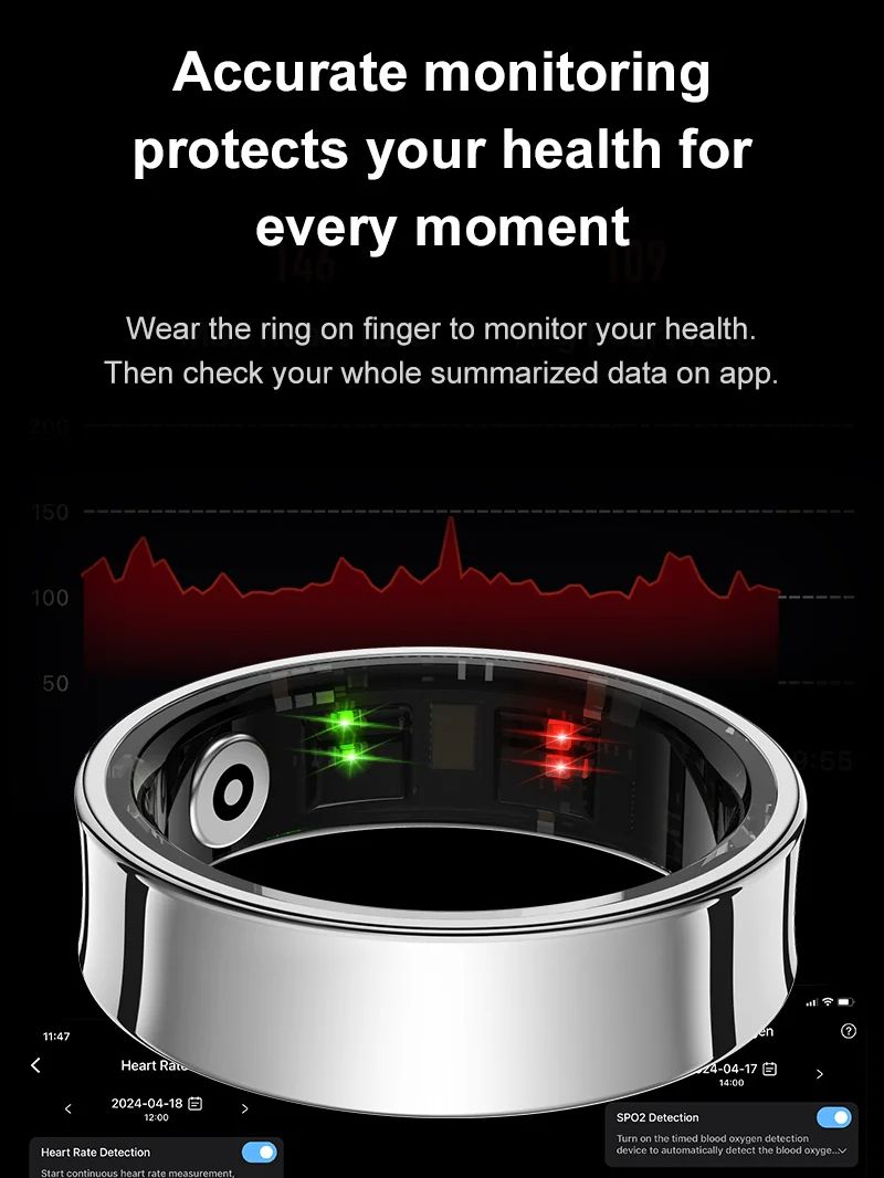 Nieuwe Smart Ring R09 Gezondhe - Health Monitors recensie en prijs